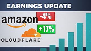 Earnings Updates: Cloudflare’s On The Rise Details