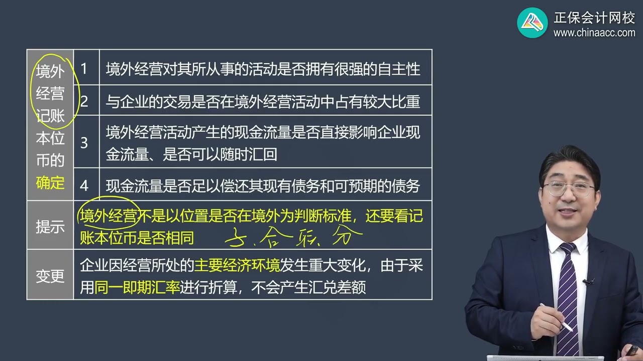 第2201讲　记账本位币的确定