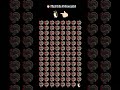🧠 Only Geniuses Can Solve This Emoji Puzzle!#emojichallenge #emoji #findemoji #oddemoji #emojipuzzle