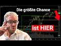 Börse aktuell| DAX - jetzt einsteigen oder lieber...?