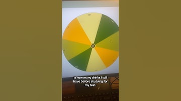 How I study in college #coconote #studentlife #studyhacks #study #budlightseltzers