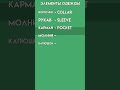Английский для моды: Названия деталей одежды для стильного общения