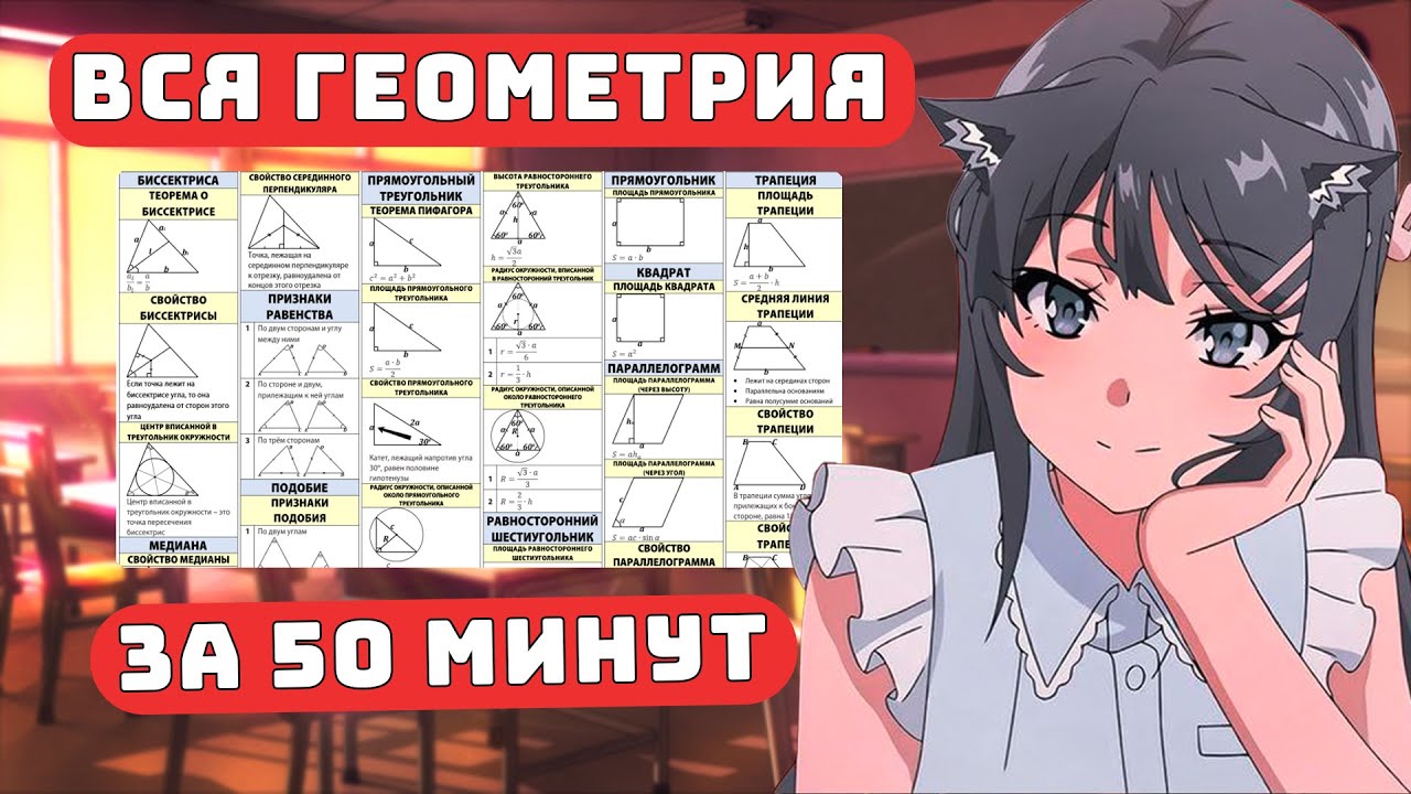 Вся Геометрия с Нуля за 50 минут, для Чайников