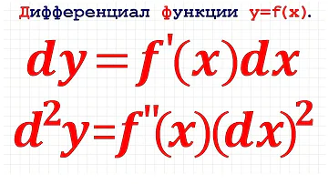 Дифференциал функции