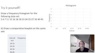7 histograms and comparative boxplots