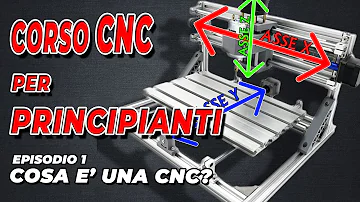Quanto guadagna un operatore CNC?