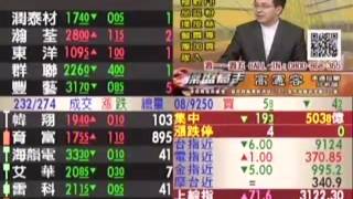 20160815 1130 高憲容 操盤高手