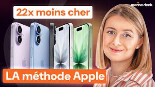 What if the best strategy for selling… was to stop selling? (THE APPLE CASE)