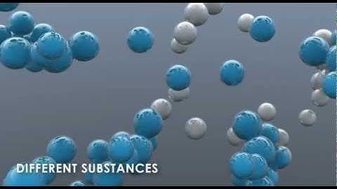 MikroCaps d.o.o. - Encapsulate your Business - Microencapsulation techniques