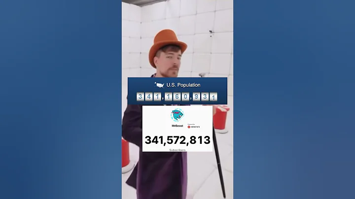 MrBeast Now Has More YouTube Subscribers Than The U.S. Population 😳