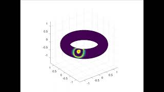 Advanced Acoustics - Wave On The Surface Of A Donut