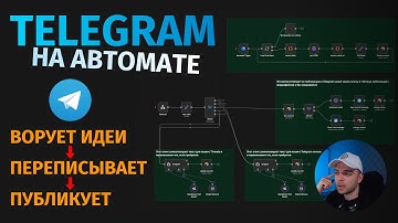 Мой ИИ-агент Читает Каналы Конкурентов и Делает Контент Для Меня в Один Клик: Полный Гайд