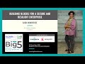 Anchor Analyst Sash Mukherjee | Big5 CIO Priorities '24