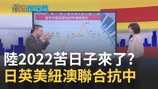 中國第三季GDP跌關鍵\\