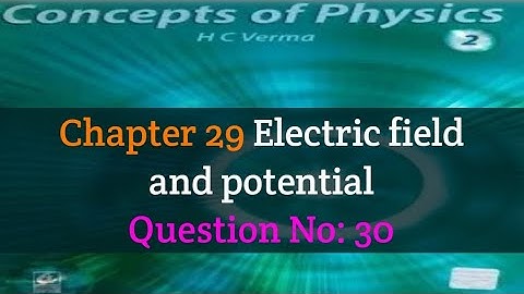 A particle A having charge 2.0x10-6 c and mass of 100g is placed at the bottom of a smooth inclined
