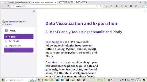 Phonepe pulse Data Visualization and Exploration.