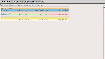 SAP Inventory Reports