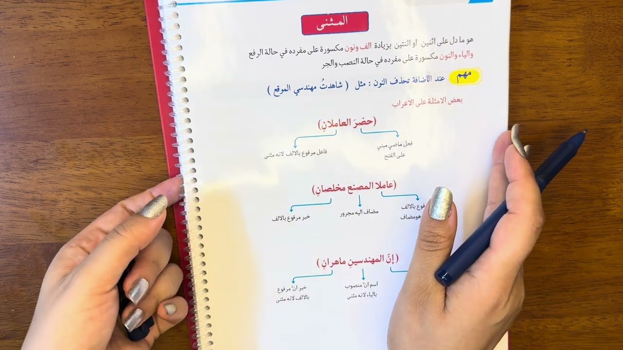 المثنى / السادس المهني / ست رفل المولى 🇮🇶 