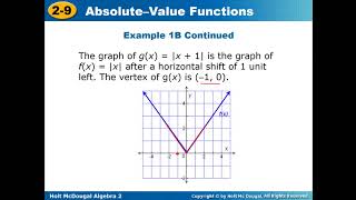 2-9 Absolute value functions