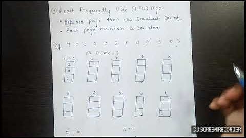 Least Frequently Used Algo - OS