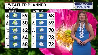 May 31, 2026 weather forecast