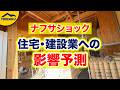 【ナフサショック】建材値上げ入手困難による住宅業界への影響予想