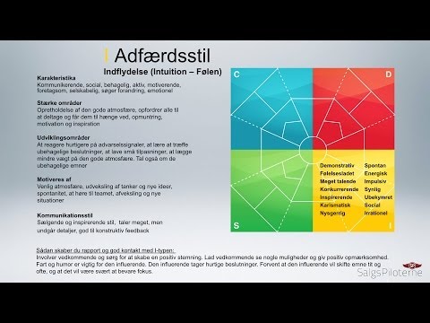 Video: Er ABA en adfærdsforsker?