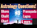 Bhava Chalit chart||Pranapada Lagna||Ketu in relationships and more!