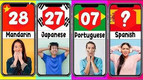 Comparison: Hardest Languages To Learn