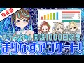 【#まりなす1000日】まりなすアンケート完全版!【#まりなす/VTuber/生配信/3D】
