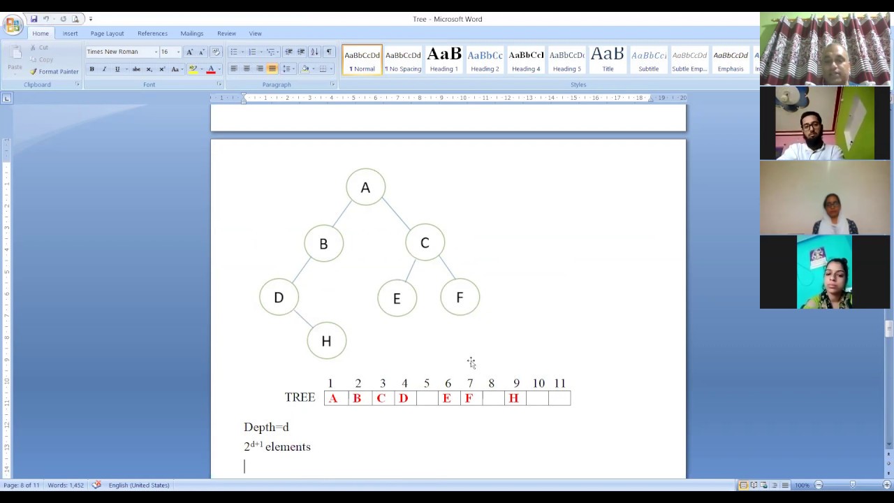 Memory Representation of Tree - YouTube