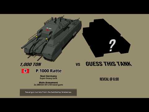 Crazy Tank Size Comparison - Real Tanks vs Fictional Tanks 3D