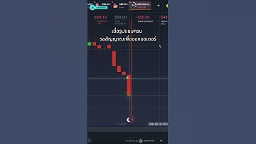 IQ OPTION เทรดนะ ไม่ใช่หวย โดนกินได้ไง!