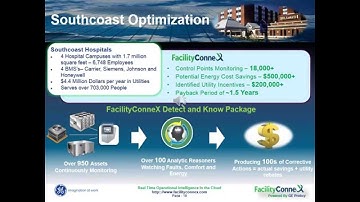 Reducing your Building’s Energy & Utility usage with FacilityConneX!