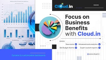 Focus on Business Benefits with Cloud.in