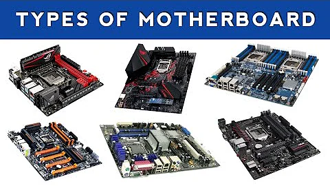 Computer Motherboard Types | Computer Parts Name | Types of Motherboard
