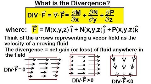Calculus 3: Divergence and Curl (3 of 26) What is the Divergence?