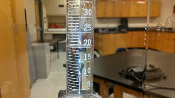Glass Density Lab