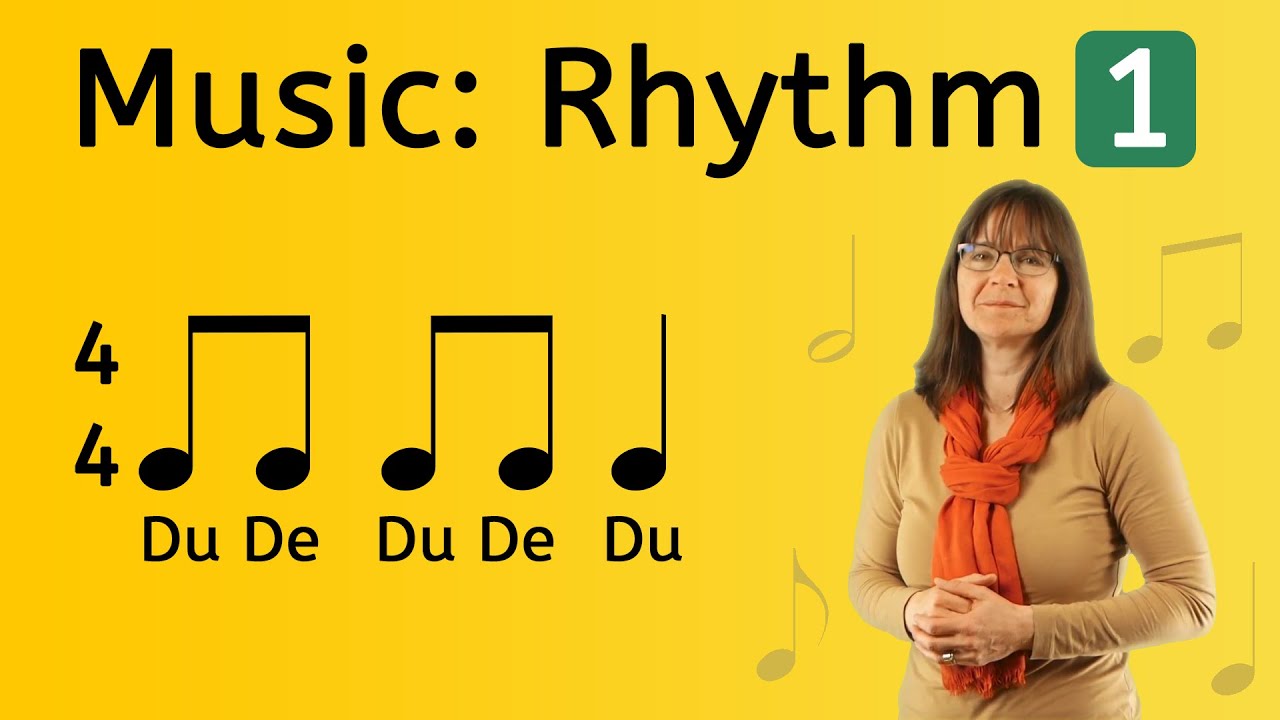 Intro to Rhythm 1 - Music Reading for Kids!