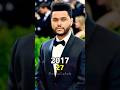 The Weeknd Through the Years (2011–2025) 🎤 | Epic Transformation #Shorts