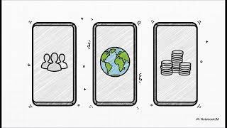 Sustainability Toolkit