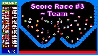 Score Race #3 -Team- ~48 countries marble race #16~ in Algodoo | Marble Factory