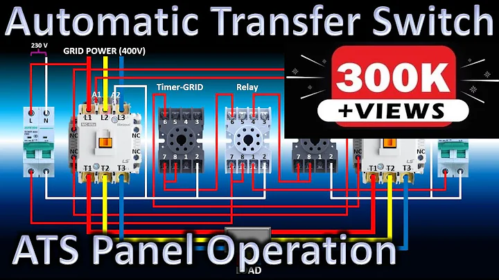 Mastering ATS Panel Wiring: Generator Changeover Switch