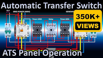 ATS panel wiring / Automatic Changeover Switch for Generator / Automatic Transfer Switch