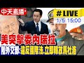 川普對委內瑞拉的政策