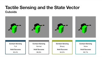 The Role of Tactile Sensing in Learning and Deploying Grasp Refinement Algorithms