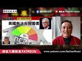 34萬億美債為何永遠不會違約⁉️｜《淺見回顧》 14 Feb2024