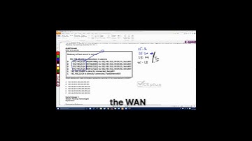 12 Subnetting Summarizing the Routs