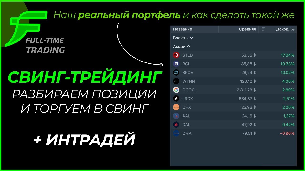 😎 Торгую АКЦИИ в Тинькофф в прямом эфире - YouTube