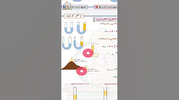 ملخص قوانين الفيزياء تانية ثانوي بالكامل Pdf 